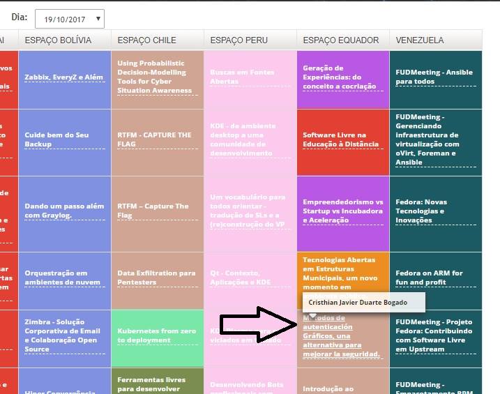 programación latinoware 2017